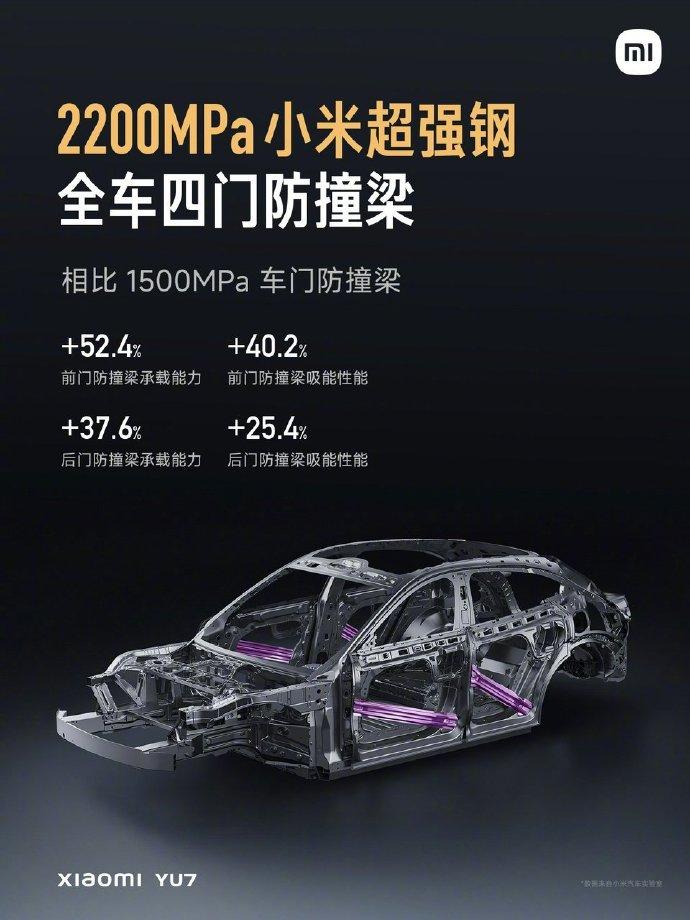 雷軍官宣小米YU7樣車已陸續到店