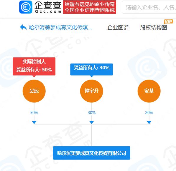 網(wǎng)紅鐘美美再談被家暴落淚