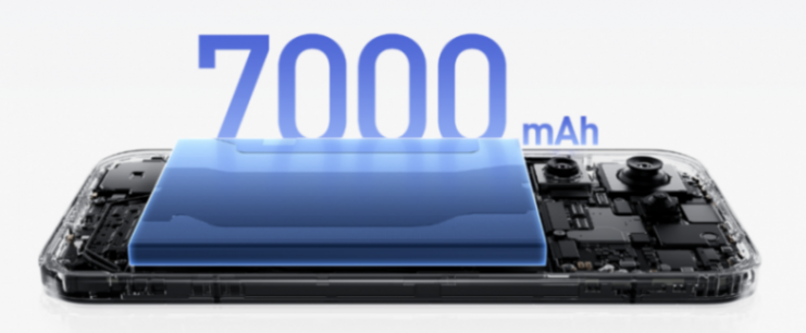 2899元?這7000mAh的小屏頂配,有點刺激啊 圖片