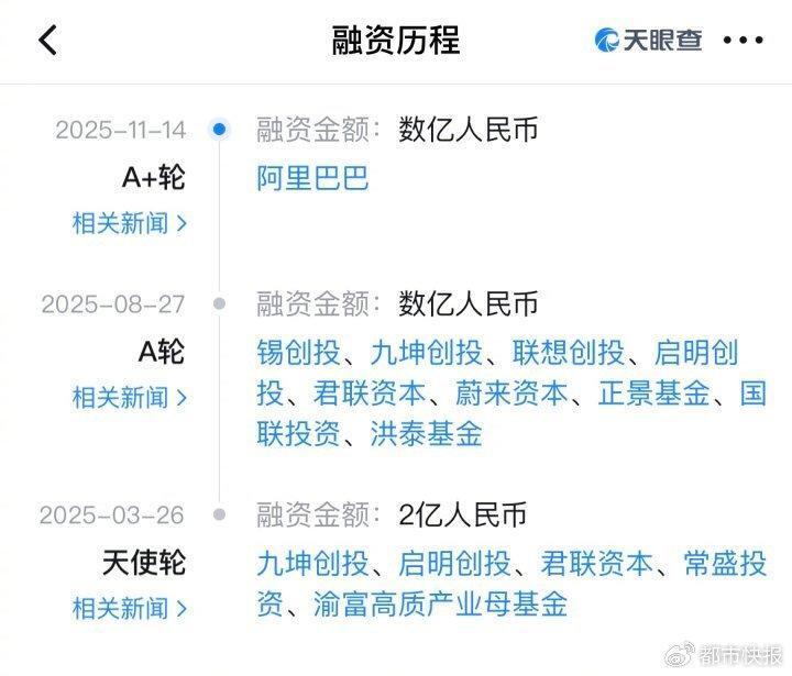 阿里數(shù)億元投資3位90后,他們是誰? 圖片