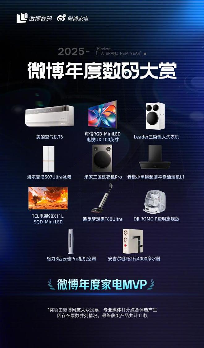 2025微博年度數碼大賞盤點,余承東攜華為眾多產品上榜