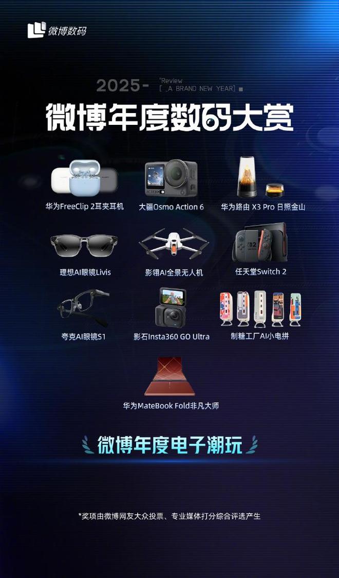 2025微博年度數碼大賞盤點,余承東攜華為眾多產品上榜
